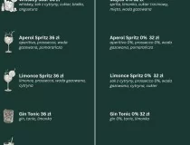 Grill House Wrocław Golf 4